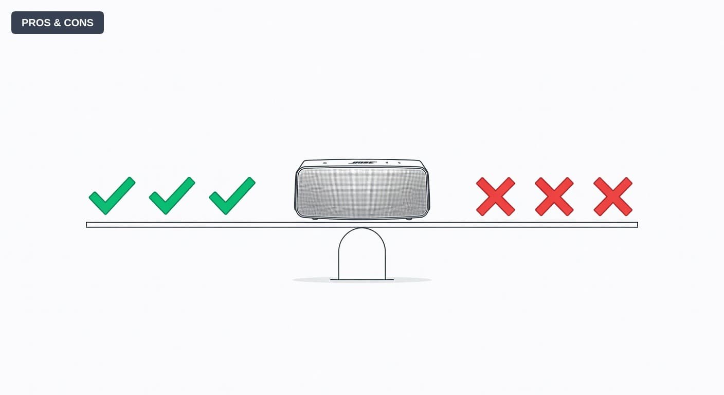 Bose SoundLink Flex 2